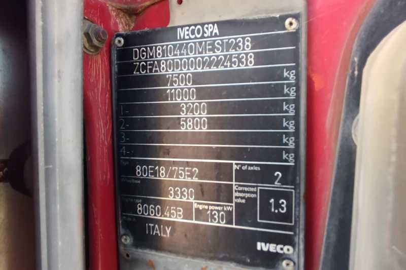 OmecoHub - Immagine IVECO 80E28